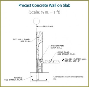 precast concrete wall on slab design