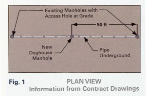 Doghouse Manhole Fig. 1